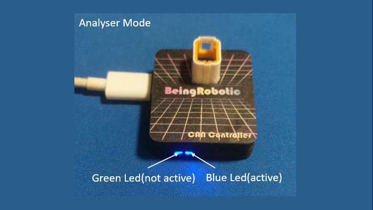 Analyzer mode