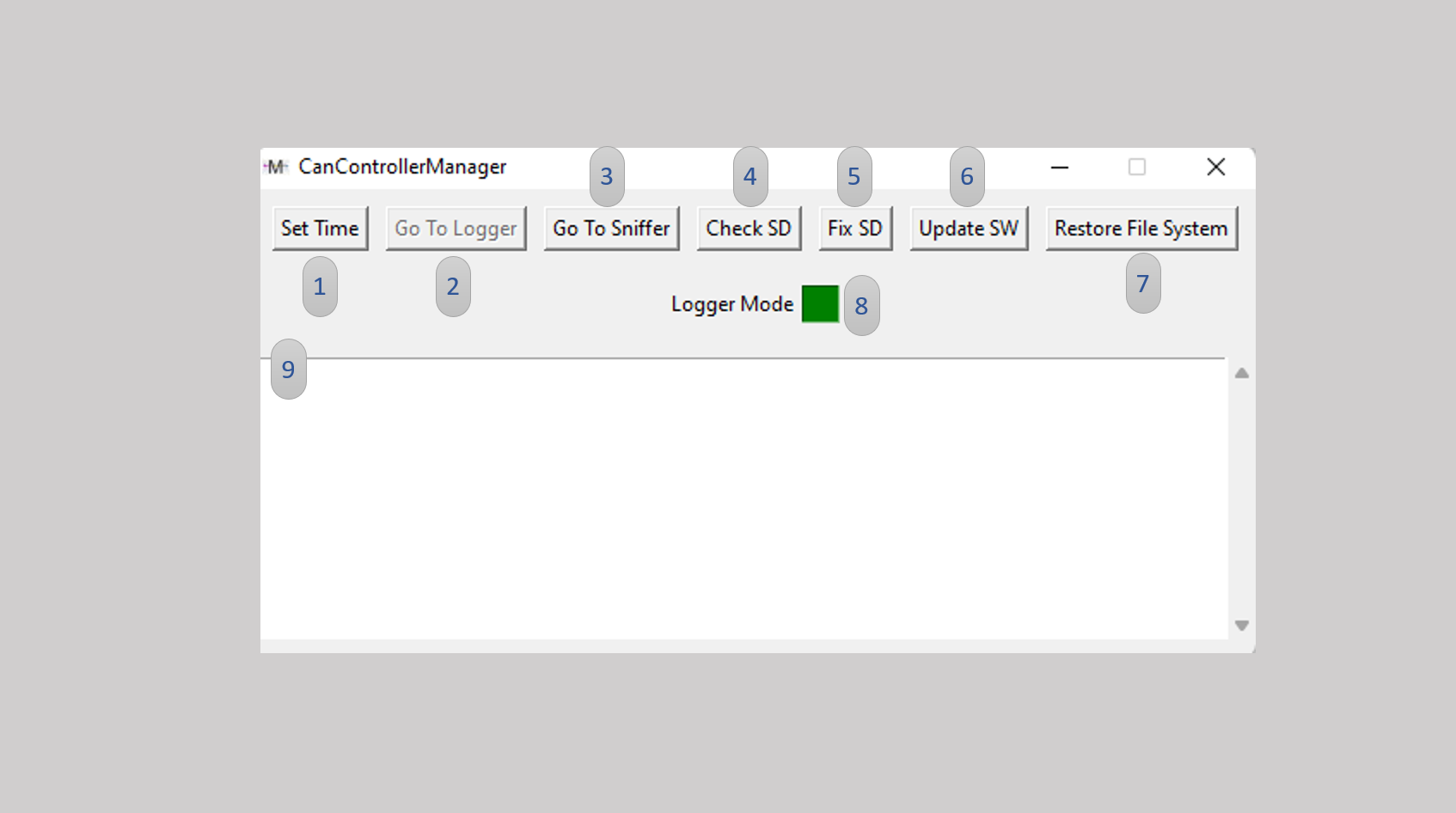 CanController Manager