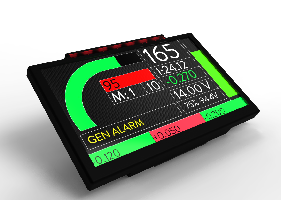 Dashboard render