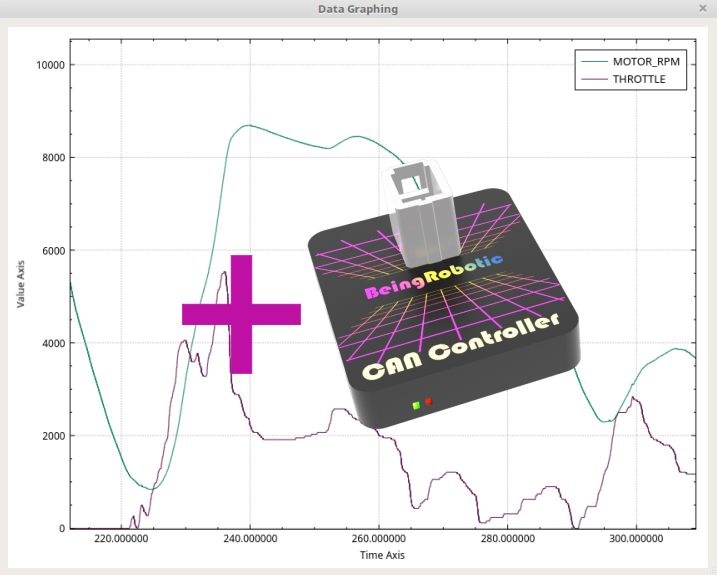 SavvyCAN analysis software